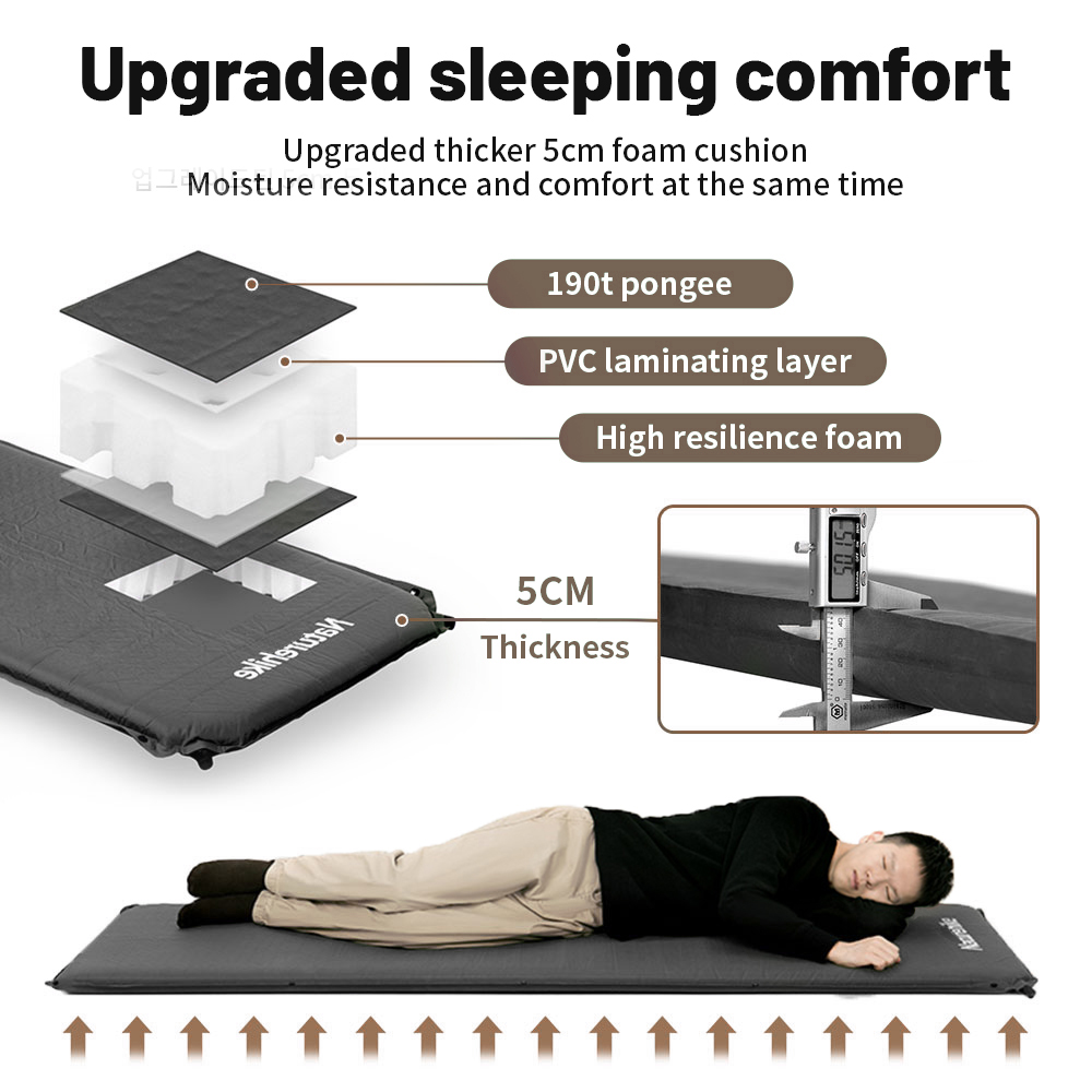 Materasso autogonfiabile Natur - Roof Top Tent Mattress recensione e prezzo