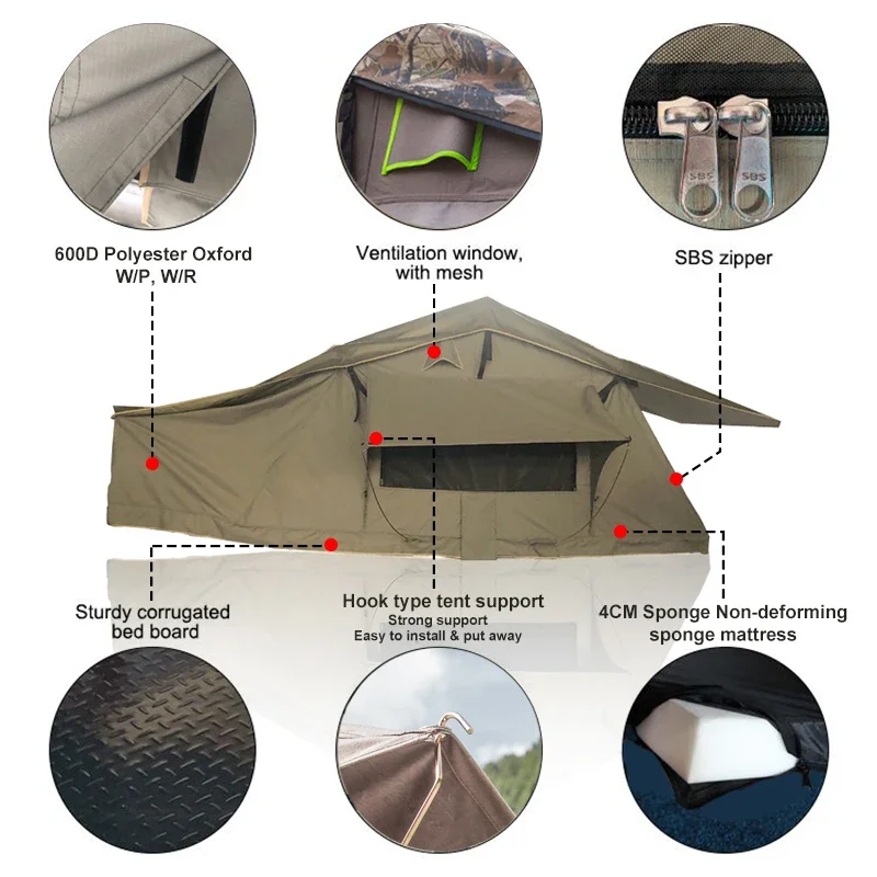 Tenda da Tetto per Auto 4x4 Im - Roof Top Tent Annex Room recensione e prezzo